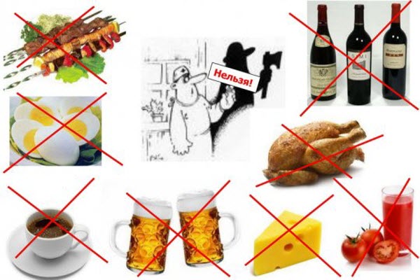 Подагра и сахарный диабет: как сосуществуют, особенности питания Подагра и сахарный диабет: как сосуществуют, особенности питания